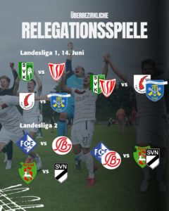Mehr über den Artikel erfahren Die Relegation auf der Schalkwiese zu Gast