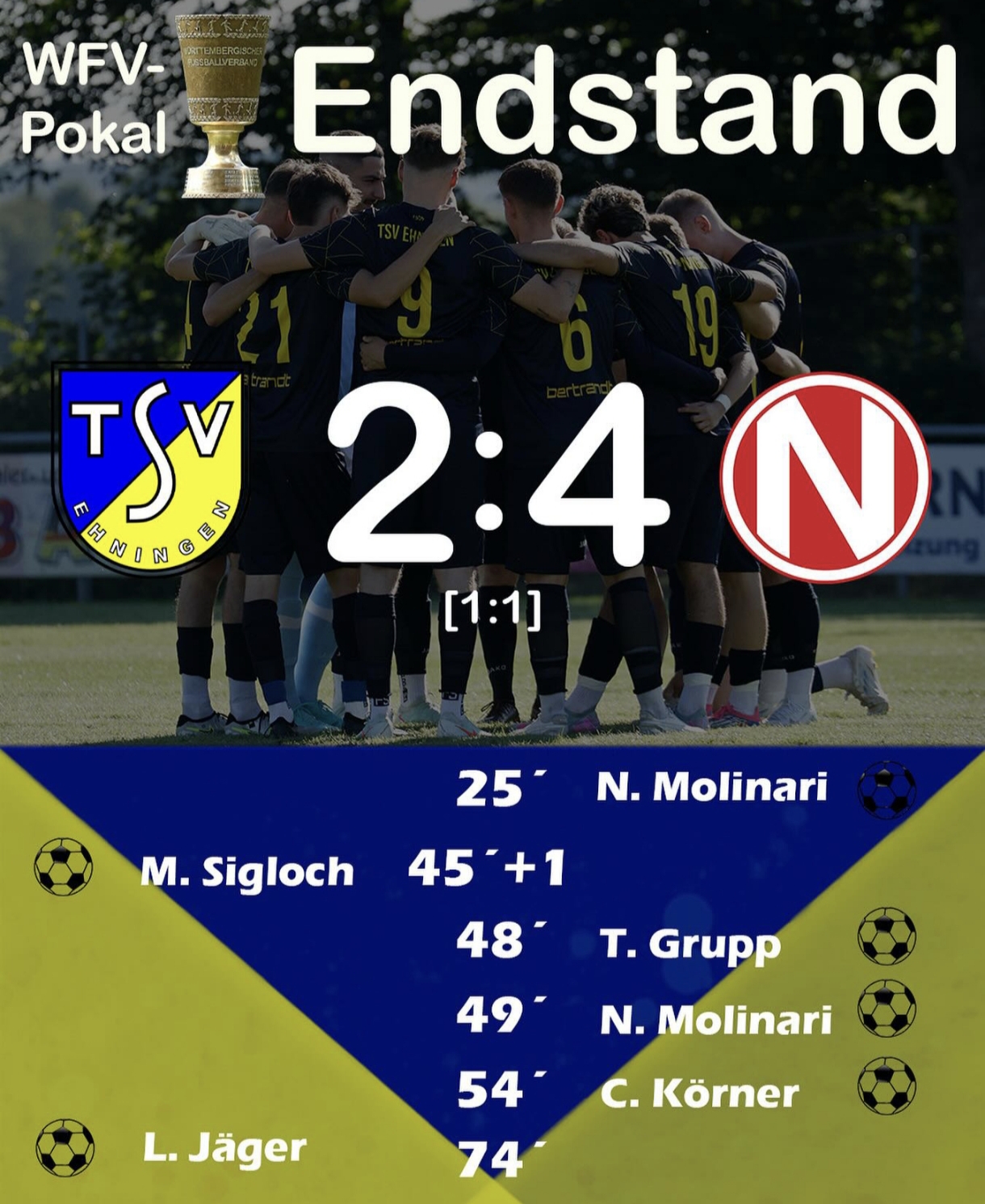 Mehr über den Artikel erfahren Wacker geschlagen