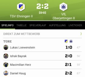 Mehr über den Artikel erfahren Unzufrieden nach Remis