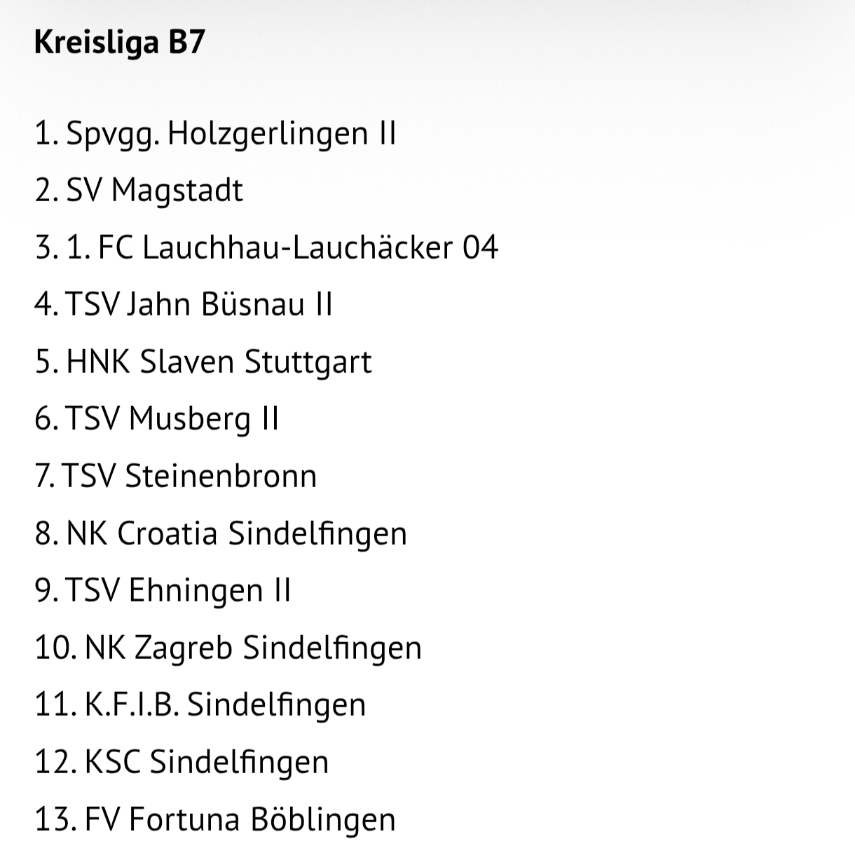Mehr über den Artikel erfahren Trainigsauftakt 2. Mannschaft