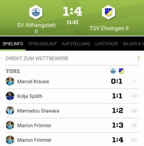 Mehr über den Artikel erfahren Klarer Sieg