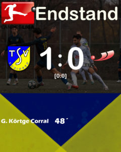 Read more about the article Platz 5 zurück geholt